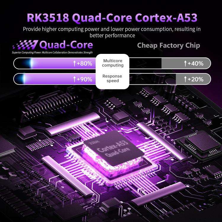 HS86 Pro 14 2GB+16GB Android 14.0 Smart TV Set Top Box, RK3518 Quad-Core 32bit Cortex-A53, Plug T...