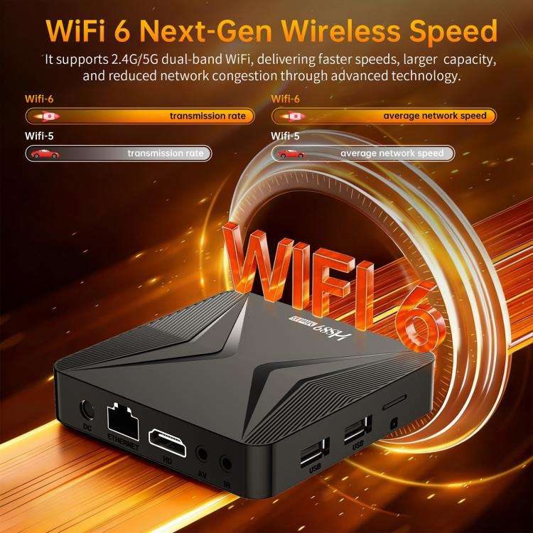 HS89 Mini 15 Android 14 Smart TV Set Top Box, 4GB+32GB, RK3539 Quad-Core Cortex-A55(EU Plug)