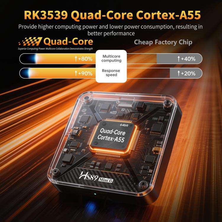 HS89 Mini 15 Android 14 Smart TV Set Top Box, 4GB+32GB, RK3539 Quad-Core Cortex-A55(EU Plug)