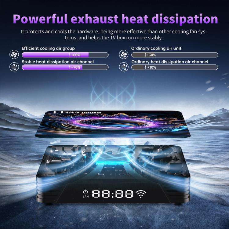 HS89 Pro 15 Android 14 Smart TV Set Top Box, 4GB+32GB, RK3539 Quad-Core Cortex-A55(EU Plug)