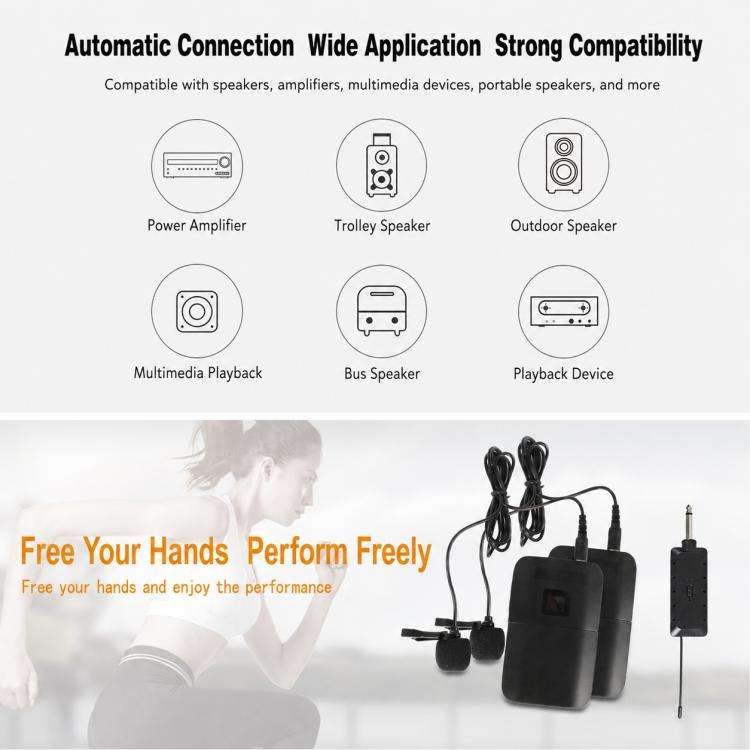 E8 2 in 1 VHF Wireless Dual-Channel Microphone, Style:Headset