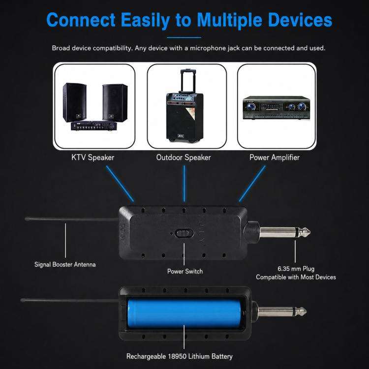 E8 1 to 2 VHF Wireless Dual-Channel Microphone, Style:Headset
