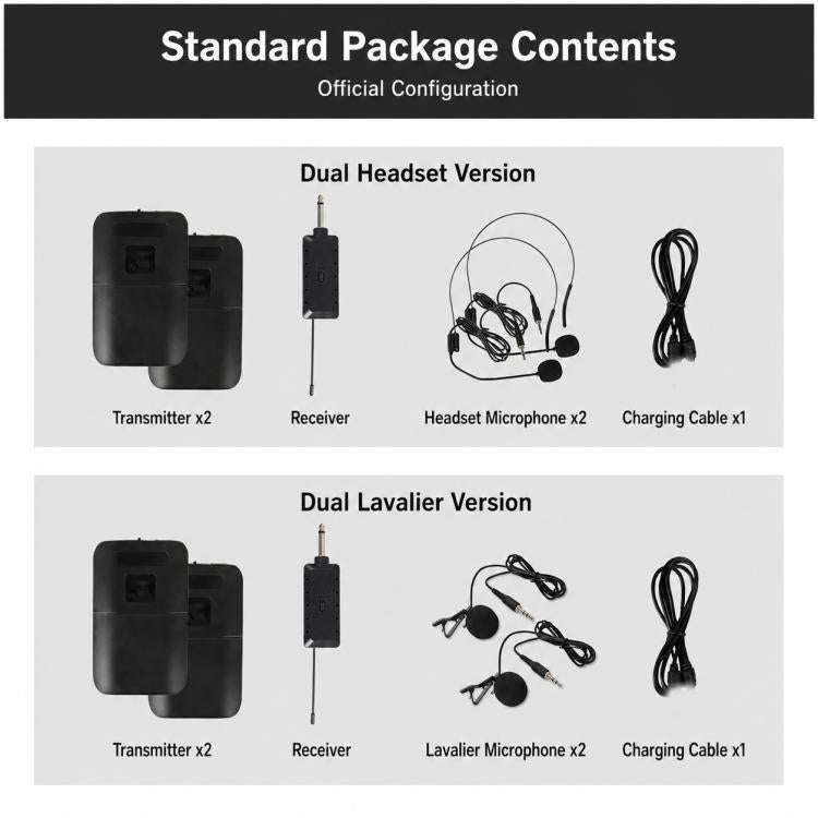 E8 1 to 2 VHF Wireless Dual-Channel Microphone, Style:Headset