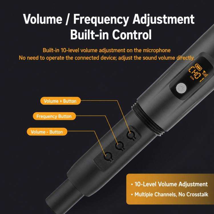 G109 1 to 2 Anti-Feedback 2.4G Wireless Handheld Microphone(Grey)