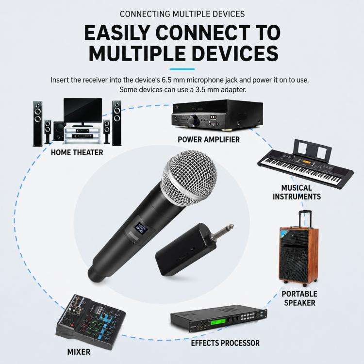 GE5 2 in 1 Wireless 2.4G Handheld Microphone(Black)
