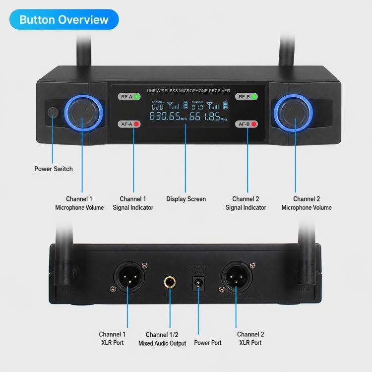V7 1 to 2 VHF Wireless Handheld Microphone(Black)