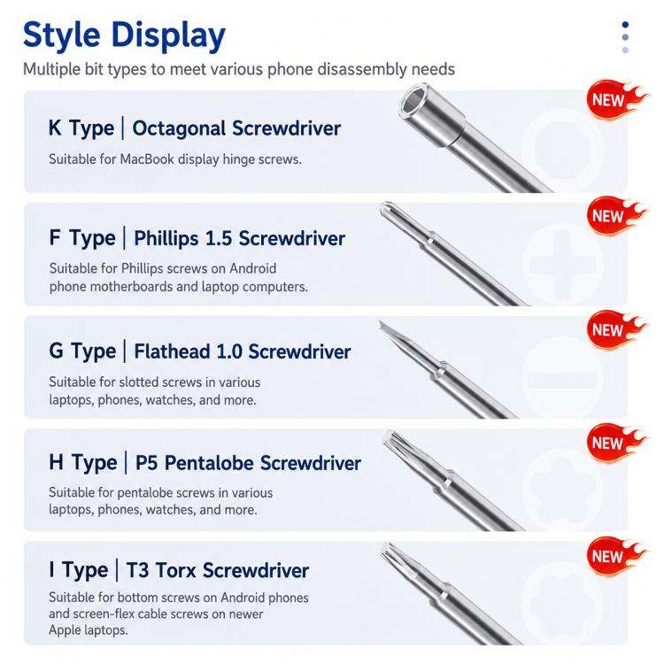 MEGA-IDEA 2D Throne Non-slip Aluminum Alloy Precise Screwdriver, Model:C 0.8