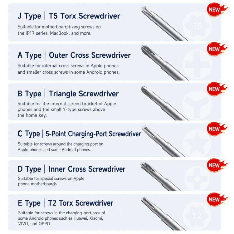 MEGA-IDEA 2D Throne Non-slip Aluminum Alloy Precise Screwdriver, Model:C 0.8