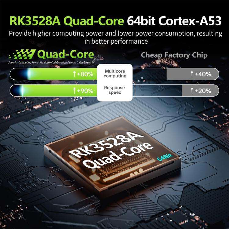 HS86 MINI 13 Android 14 Wifi 6 BT 5.4 4K TV Box, Plug:EU Plug(2 + 16GB)