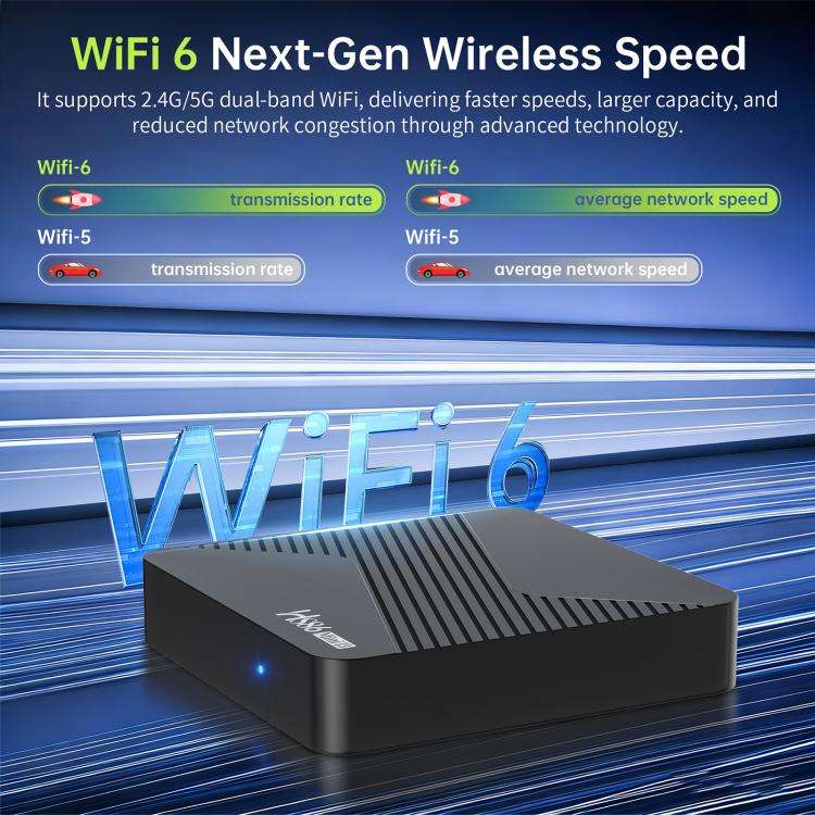 HS86 MINI 13 Android 14 Wifi 6 BT 5.4 4K TV Box, Plug:EU Plug(2 + 16GB)
