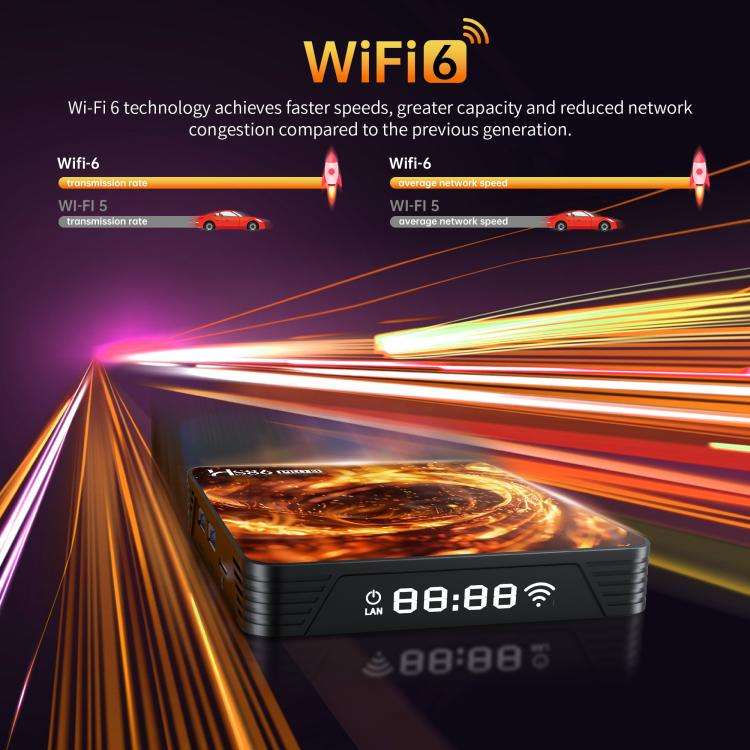 HS86 PRO13 Android 14 Wifi 6 BT 5.4 4K TV Box, Plug:EU Plug(4 + 32GB)