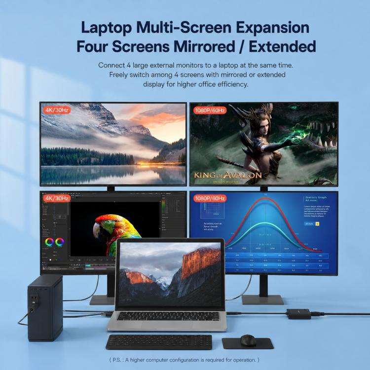 Blueendless HU201 USB / Type-C to Dual HDMI Docking Station Supports MacOS Extended Display