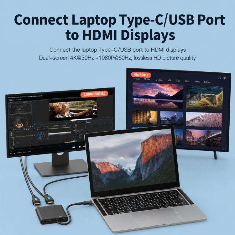 Blueendless HU201 USB / Type-C to Dual HDMI Docking Station Supports MacOS Extended Display