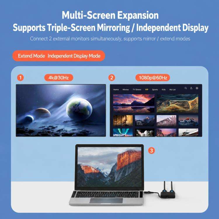 Blueendless HU201 USB / Type-C to Dual HDMI Docking Station Supports MacOS Extended Display