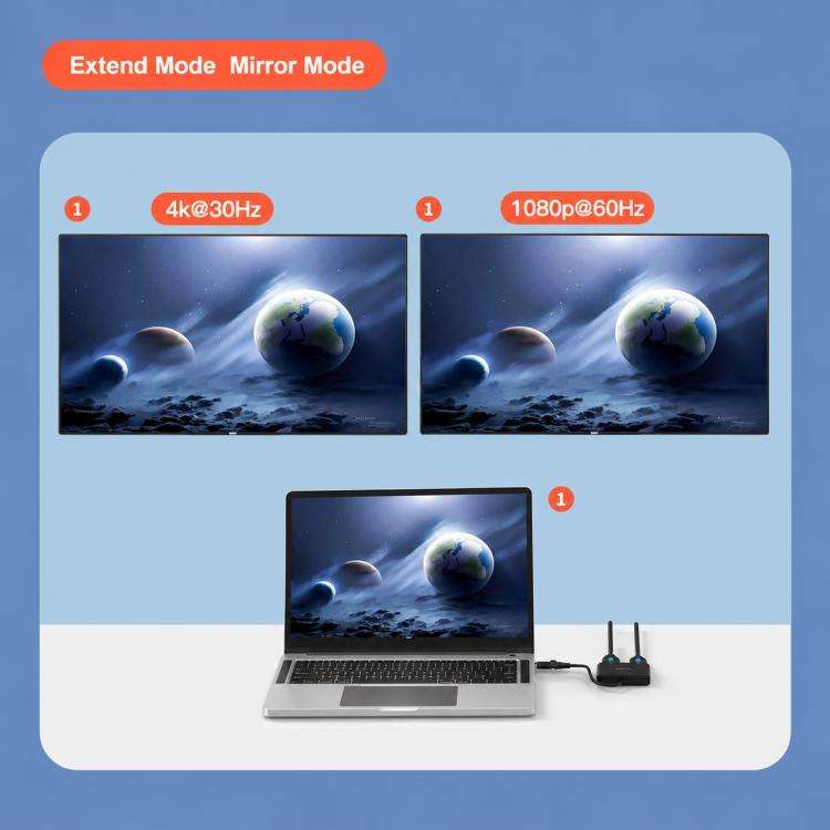 Blueendless HU201 USB / Type-C to Dual HDMI Docking Station Supports MacOS Extended Display