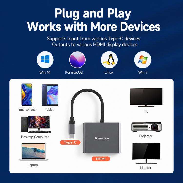 Blueendless HD201 Type-C to Dual HDMI 4K 60Hz Docking Station