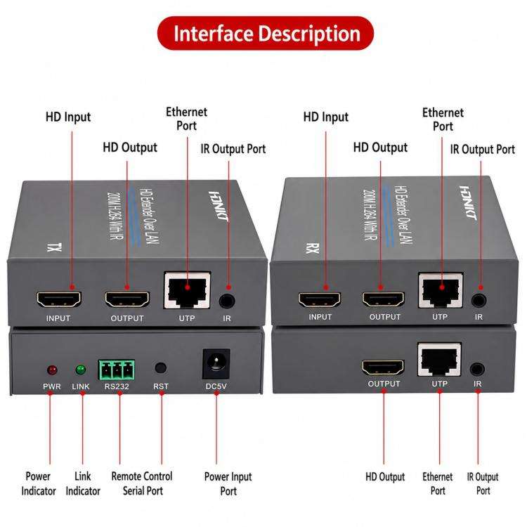 NK-E200 HDMI-Compatible 200m Network Cable Extender, Plug:US Plug