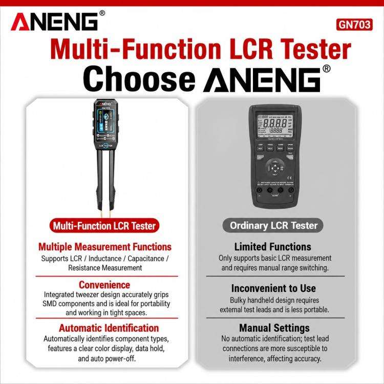 ANENG GN703 Tweezers Type LCR Digital Measuring Instrument(Black)