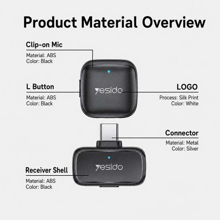 Yesido KR28 1 to 2 Standard Noise Reduction Wireless Lavalier Microphone with 8 Pin Receiver(Black)