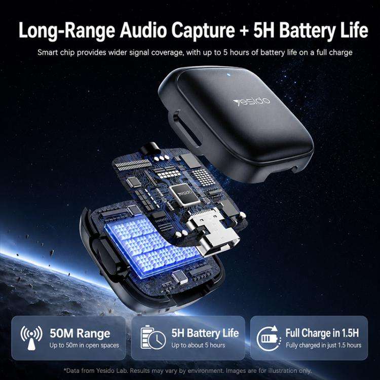 Yesido KR30 1 to 2 Wireless Lavalier Microphone 8 Pin Receiver with Charging Box(Black)