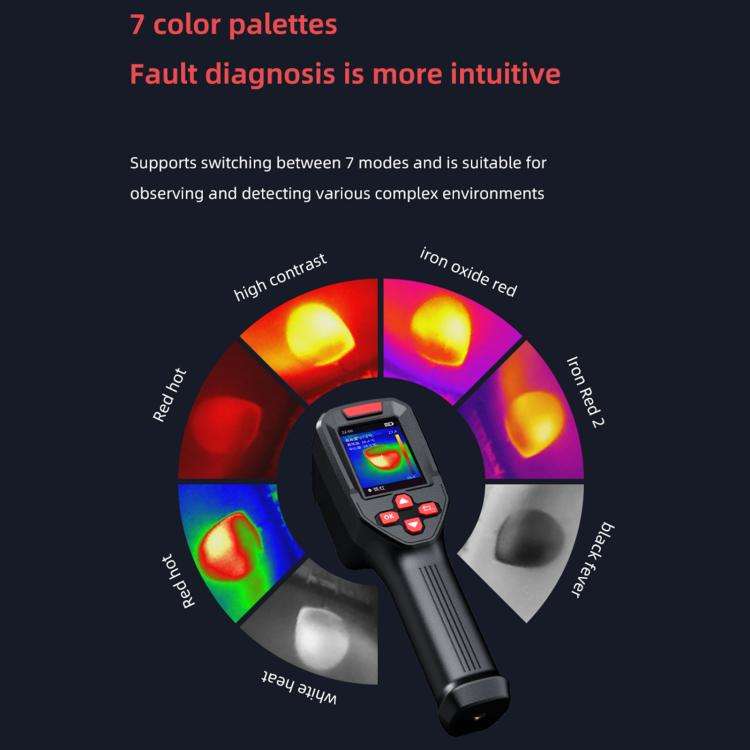 Q01 -20-550 Degrees Celsius 2.4-inch 240×240 IR Thermal Imager