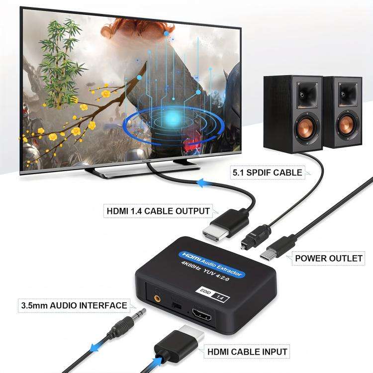 NK-330M 4K/60Hz HDMI 2.0 Audio Splitter Extractor