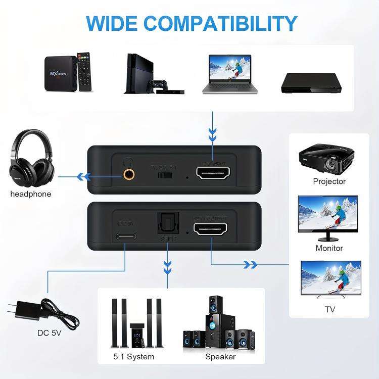 NK-330M 4K/60Hz HDMI 2.0 Audio Splitter Extractor