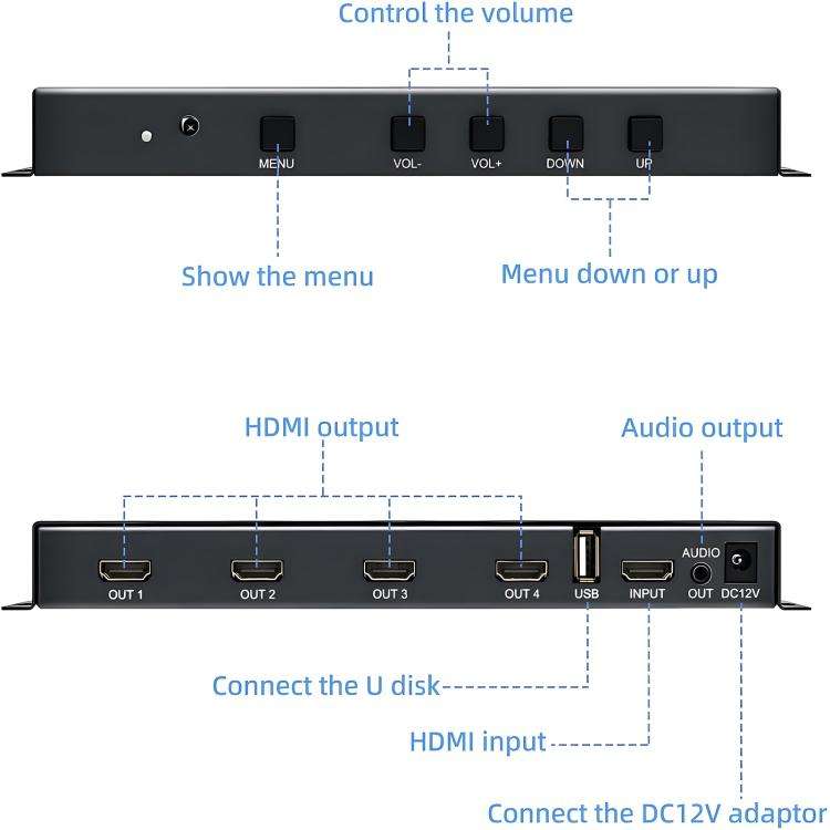 NK-BT44 HDMI 2x2 High-Definition Video Adapter with USB Interface, Plug:US Plug