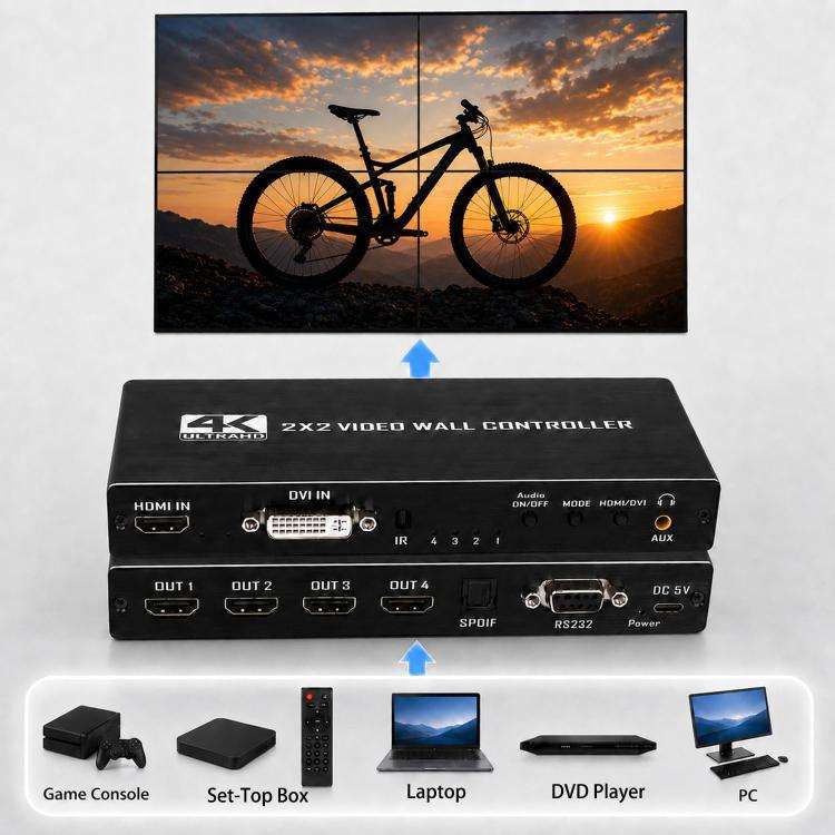 NK-Y2 HDMI 2x2 4K Video Casting Processor