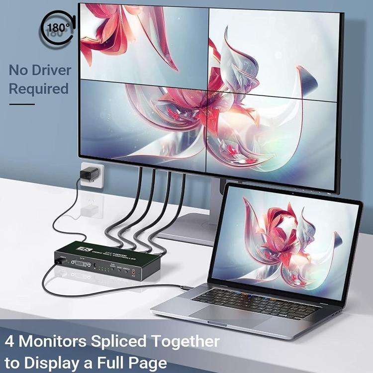 NK-Y2 HDMI 2x2 4K Video Casting Processor