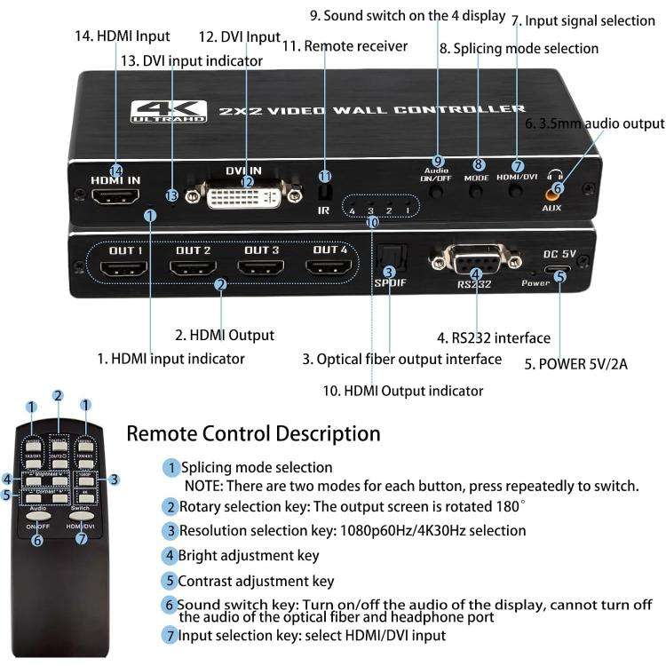 NK-Y2 HDMI 2x2 4K Video Casting Processor