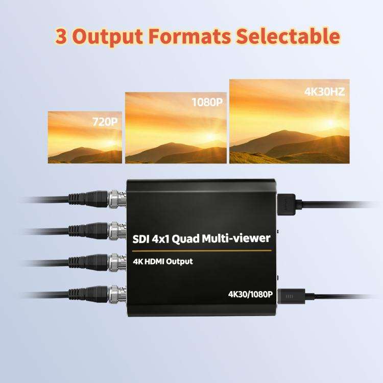 NK-H14  3G SDI 4x1 4K30 Multi-Viewer with HDMI Output