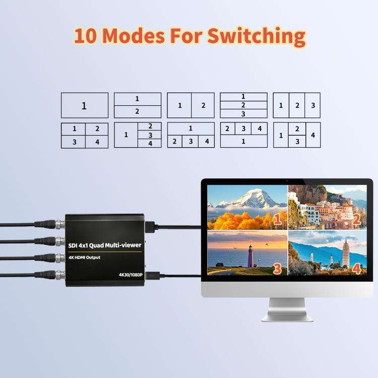 NK-H14  3G SDI 4x1 4K30 Multi-Viewer with HDMI Output
