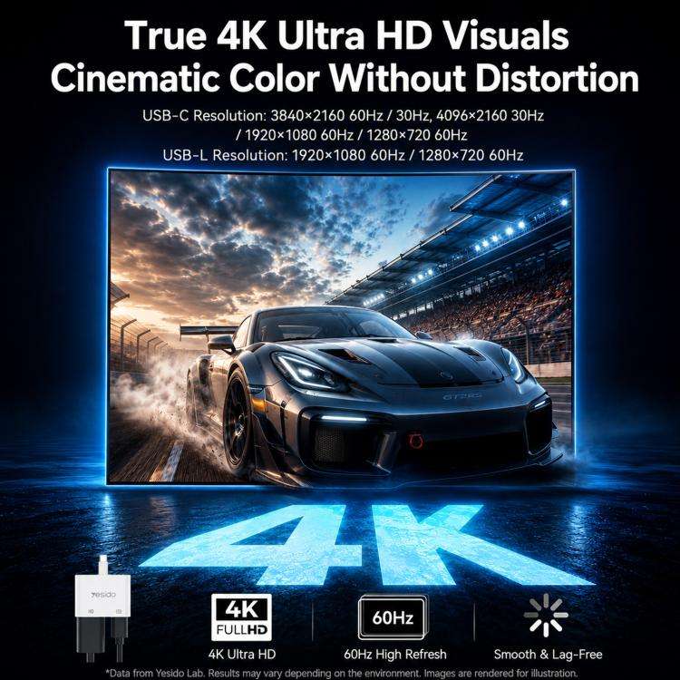Yesido HM19 Type-C to HDMI, Type-C 4K 60Hz High-Definition Audio Video Adapter(White)