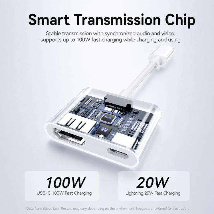 Yesido HM19 Type-C to HDMI, Type-C 4K 60Hz High-Definition Audio Video Adapter(White)
