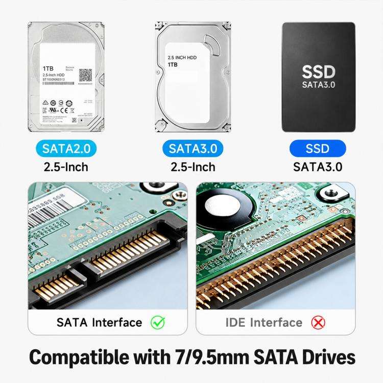 THERMALRIGHT HR-EA001 C 5Gbps 2.5 Inch SATA Hard Drive Enclosure with Type-C to USB-A Cable(Black)