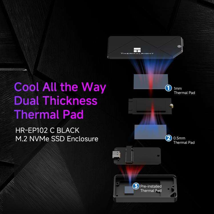 THERMALRIGHT HR-EP102 C 10Gbps M.2 NVMe SSD Enclosure with Type-C to Type-C Cable(Black)