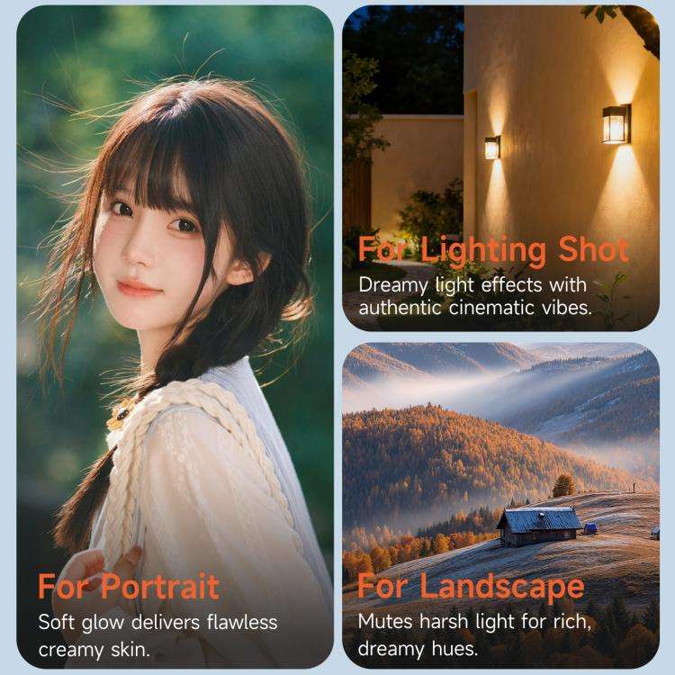 For DJI Osmo Pocket 4P Sunnylife Camera Lens Filter, Filter:MCUV
