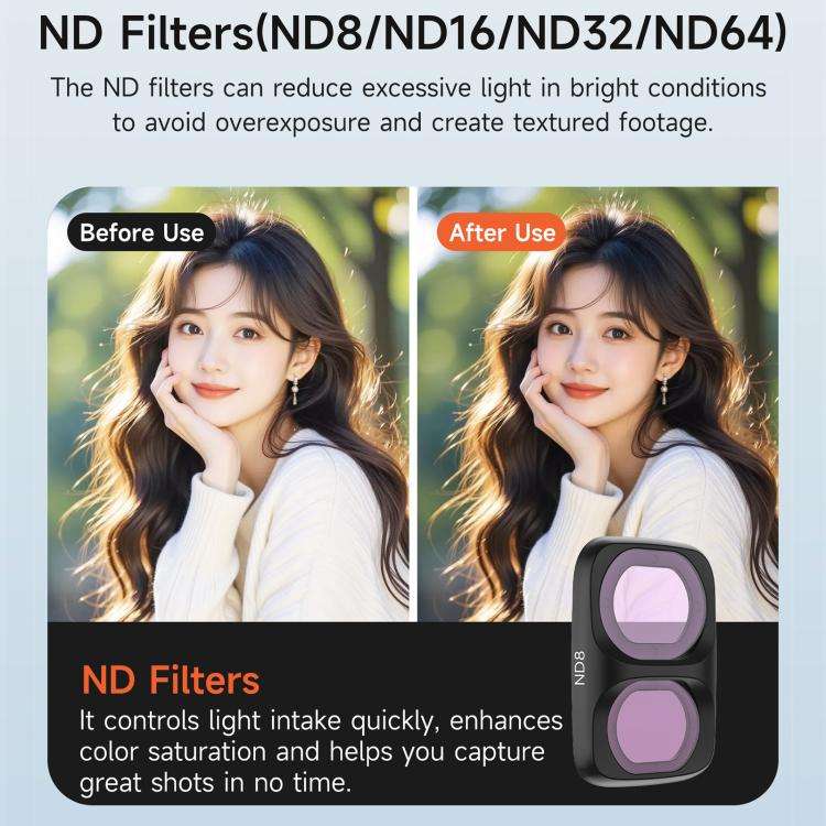 For DJI Osmo Pocket 4P Sunnylife Camera Lens Filter, Filter:Black Mist 1/4