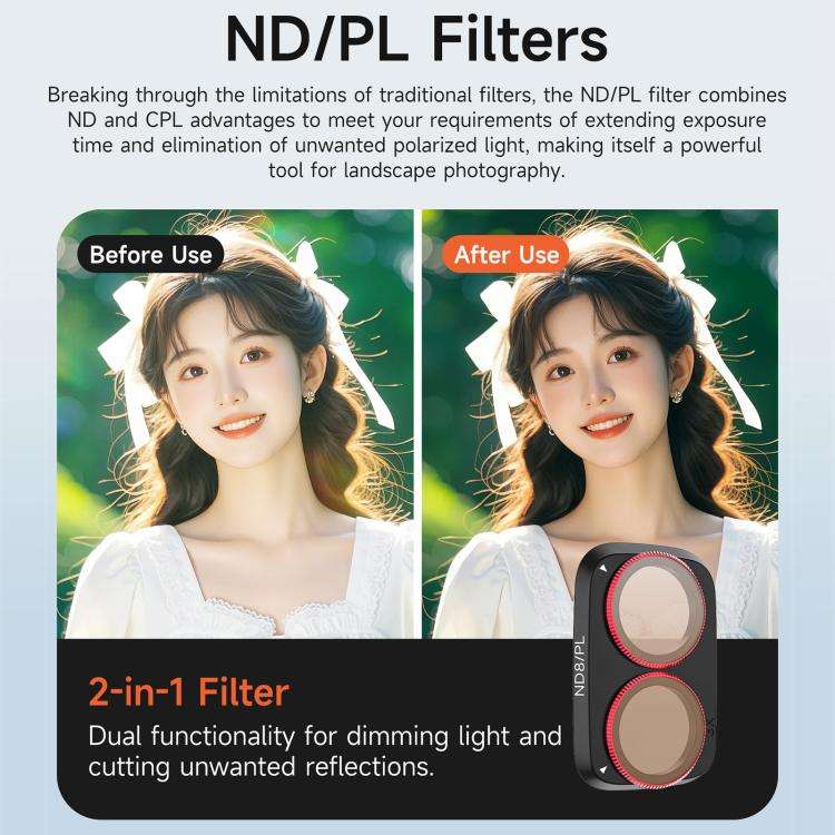 For DJI Osmo Pocket 4P Sunnylife Camera Lens Filter, Filter:ND32/PL