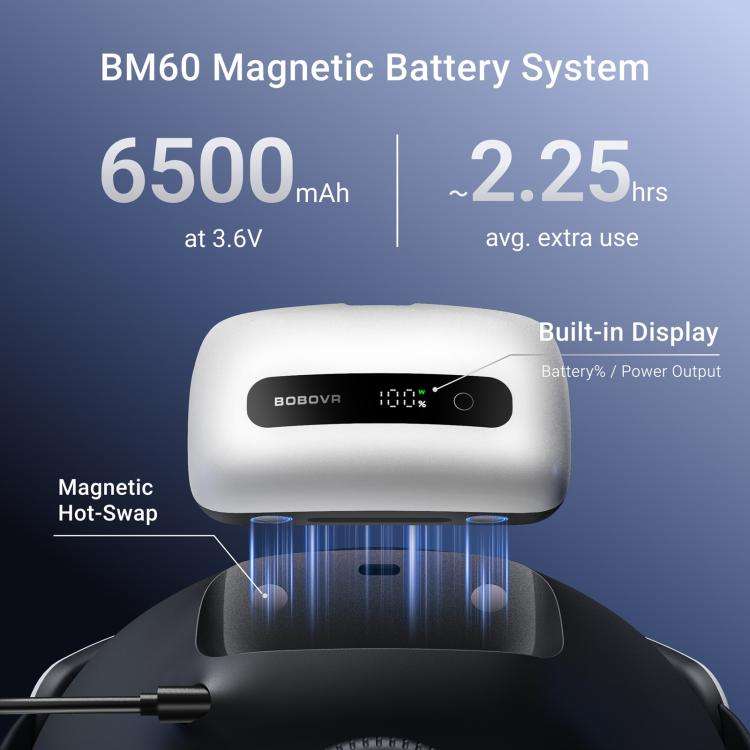 BOBOVR BM60-1 6500mAh Magnetic Battery Kit with Charging Dock for M3 Pro+ / M3 Head Strap