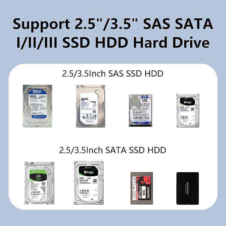 Blueendless HD07S 2.5/3.5 inch SAS/SATA Dual-bay Hard Drive Docking Station, Plug:EU Plug(Black)