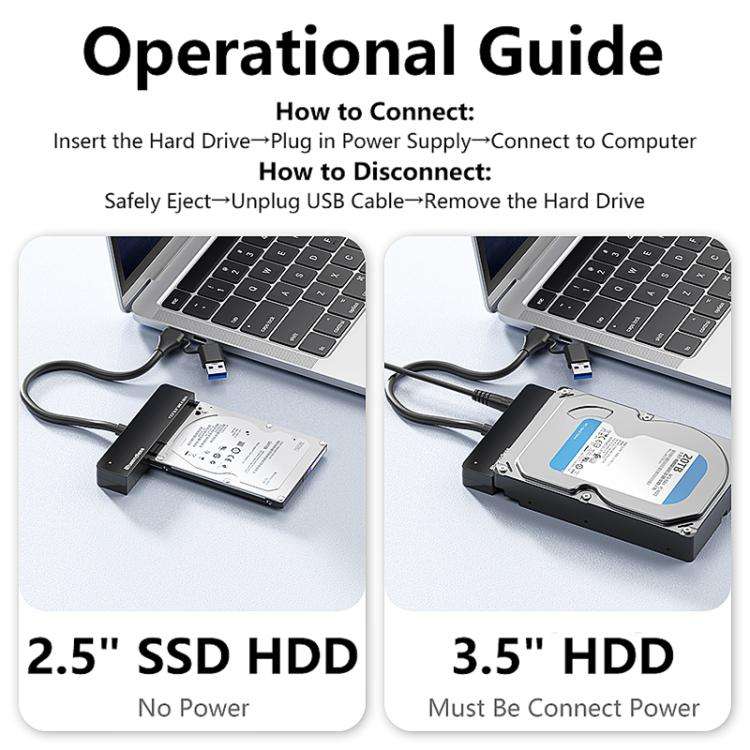 Blueendless U35S USB / Type-C to 2.5/3.5 inch SAS/SATA Hard Drive Adapter Cable, Plug:EU Plug(Black)