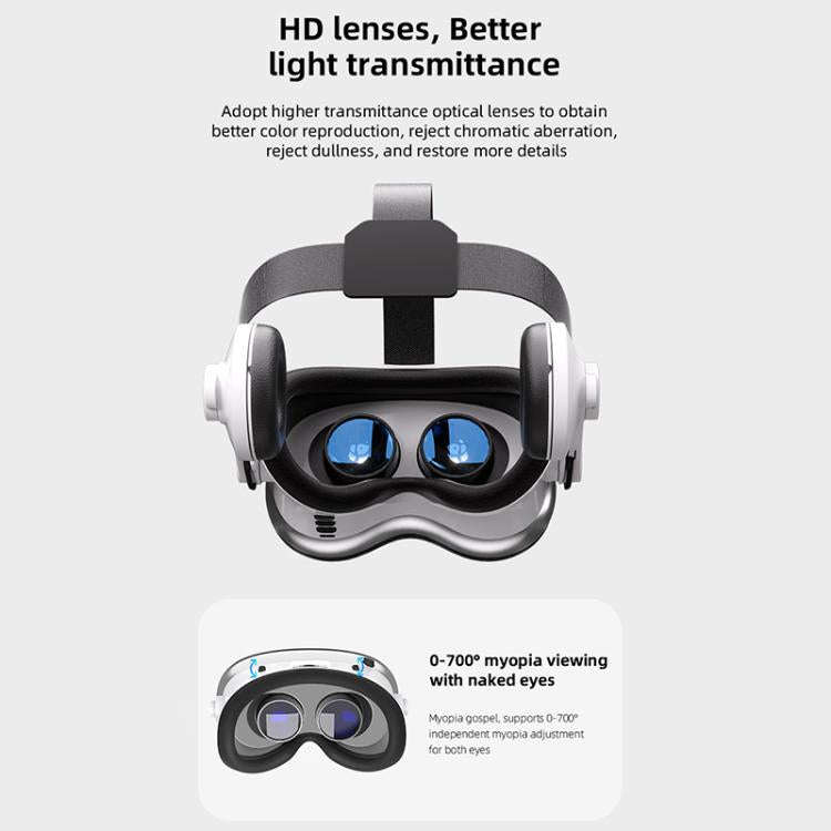 VR SHINECON G18EB Bluetooth Earphone Edition 3D Virtual VR Glasses for 4.7-7.0 inch Phone, Model:...