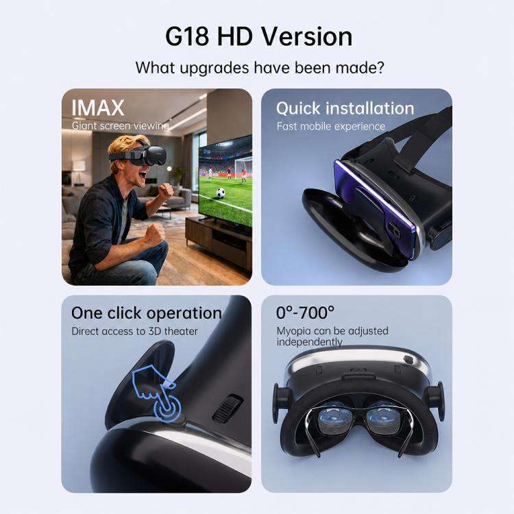 VR SHINECON G18 IMAX HD 3D Virtual VR Glasses for 4.7-7.0 inch Phone, Model:G18 Host