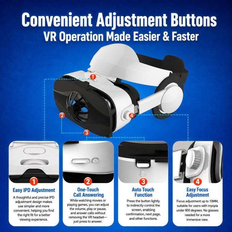FIIT VR 5F Earphone Edition VR Glasses for 4.0-6.3 inch Phone, Model:5F Host