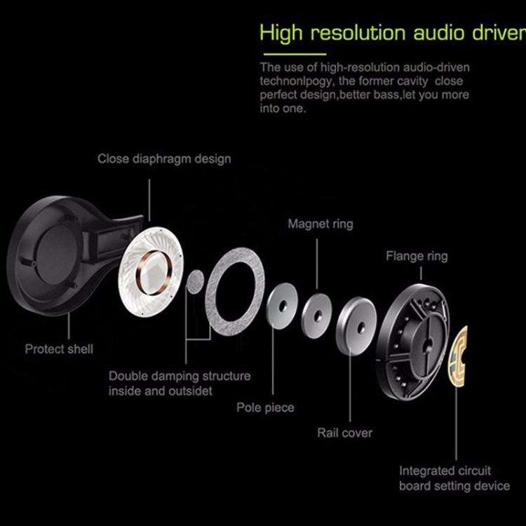VR SHINECON G02ED Earphone Edition VR Glasses for 4.7-6 inch Phone, Model:G18+053