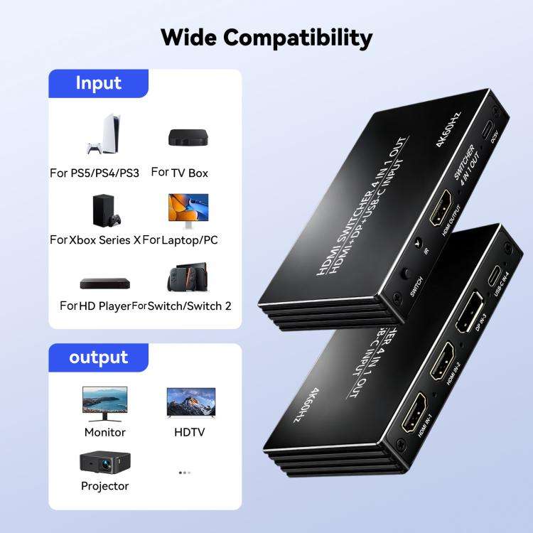 NK-666 4K/60Hz HDMI 4x1 Split Switch with Remote Control(Black)