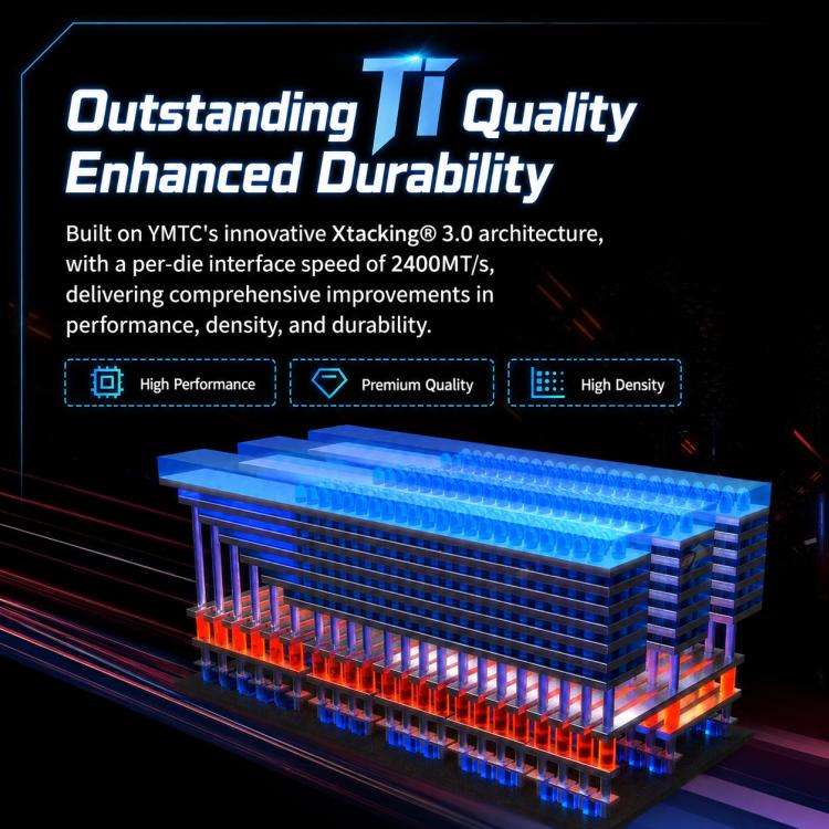 ZHITAI Ti600 PCIe 4.0 NVMe M.2 SSD, Capacity:1TB
