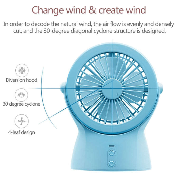 S1 Multi-function Portable USB Charging Mute Desktop Electric Fan Table Lamp, with 3 Speed Contro...